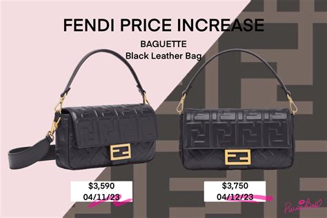 fendi price uk|Fendi price range.